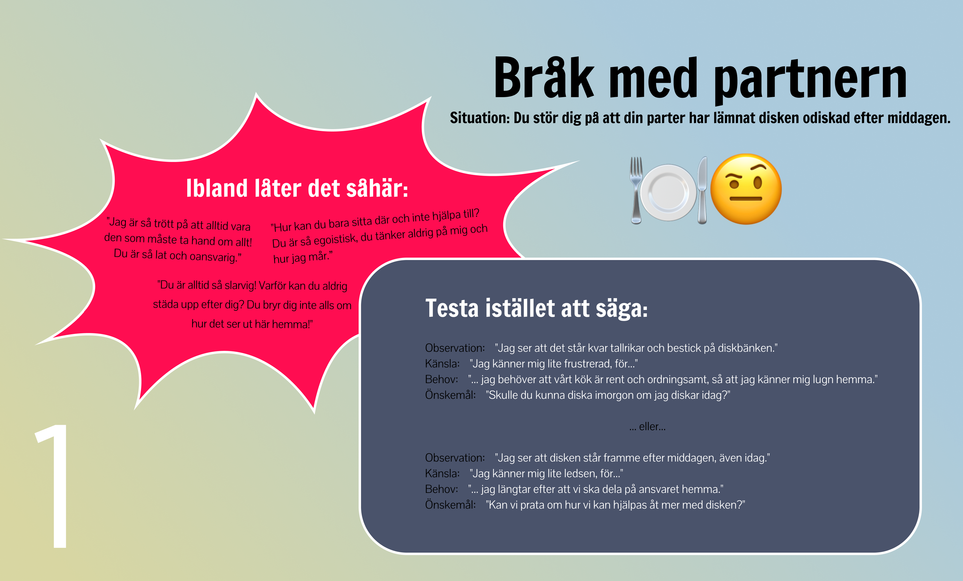 Bråk med partnern? Testa att säga såhär istället.