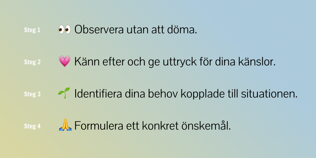Kommunicera bättre med hjälp av NVC-metoden (non-violent-communication)